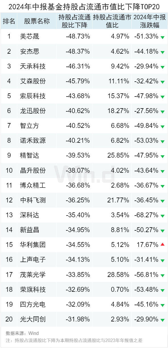 一码一肖一特一中2024,深入分析数据应用_专属款41.677