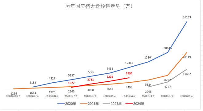 2024年澳门今晚开什么码,创新性策略设计_VR51.927