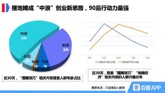 2024今晚新澳开奖号码,深度应用数据解析_CT60.986