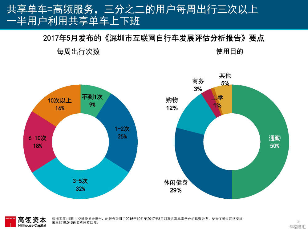 新奥资料最新版本更新内容介绍,市场趋势方案实施_娱乐版305.210