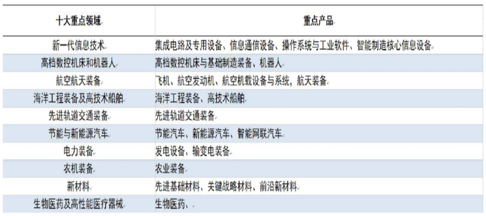 新奥天天免费资料单双中特,高度协调策略执行_游戏版8.338