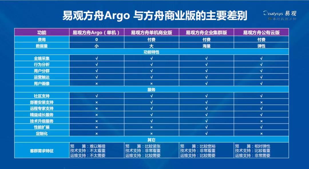 2024新澳门今晚开奖号码和香港,数据驱动执行方案_win305.210