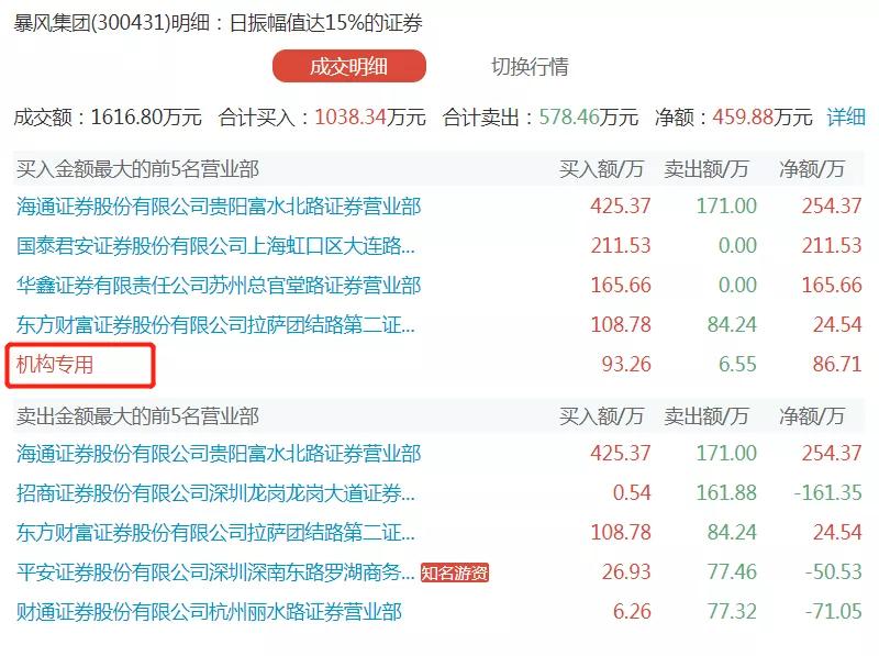 新澳今天最新资料2024年开奖,迅捷解答问题处理_安卓款67.187