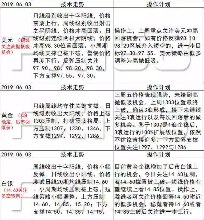 新澳天天开奖资料大全600,经济性执行方案剖析_进阶版6.662