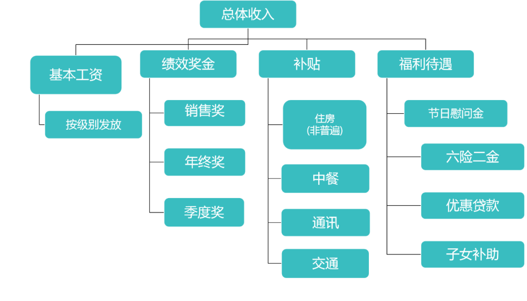 新奥门免费资料大全精准正版优势,实用性执行策略讲解_薄荷版74.27