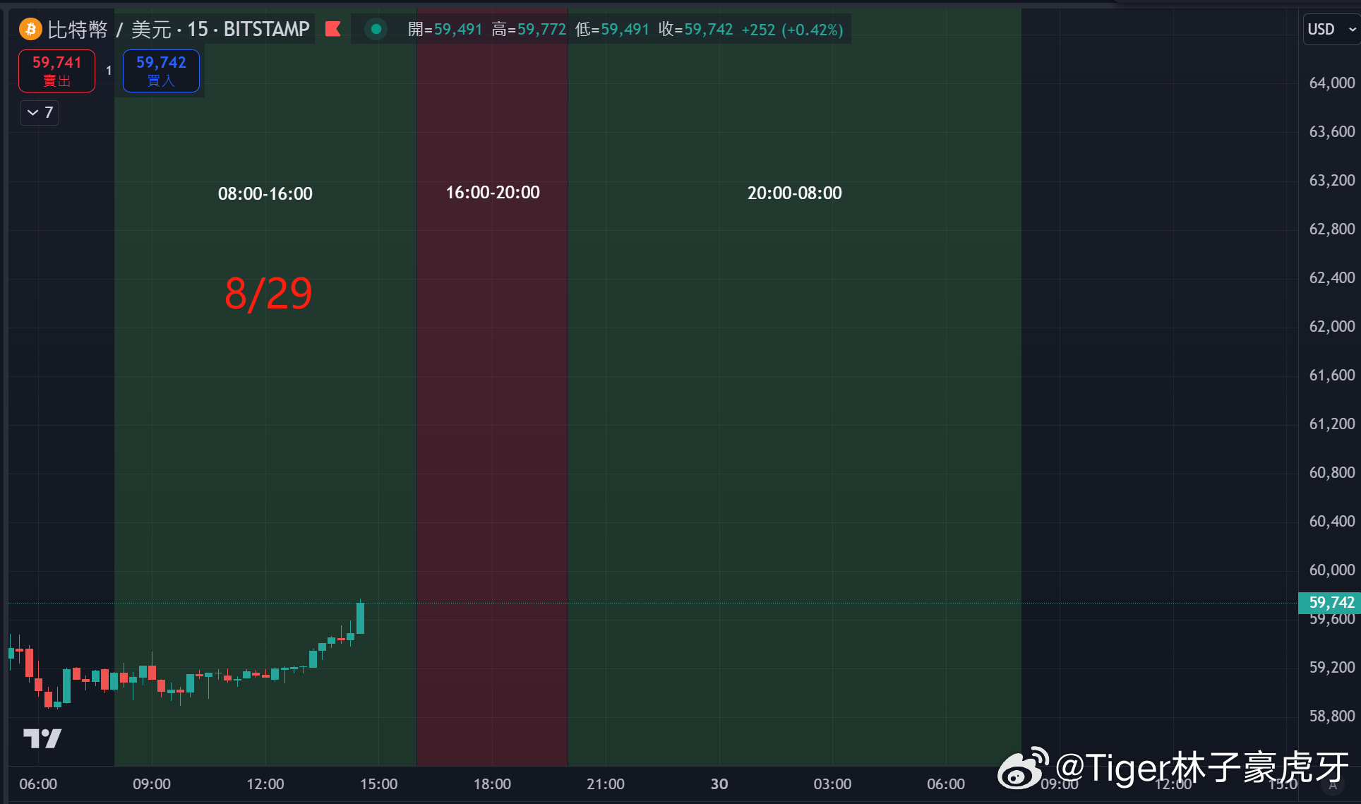 一肖一码100%,实效设计方案_PalmOS30.565