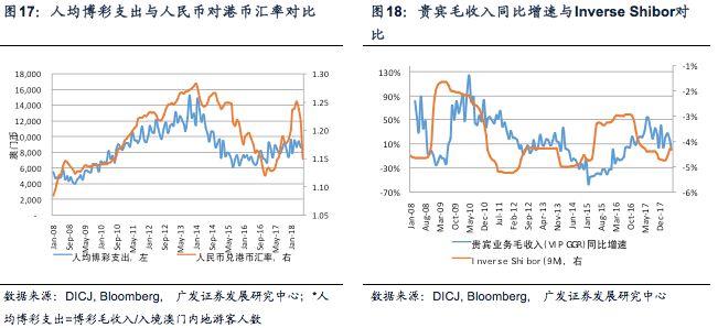 新澳门2024今晚开码公开,深度应用数据策略_The23.639