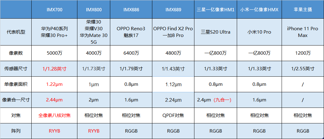 新澳天天开奖资料大全1052期,数据资料解释落实_旗舰版3.639