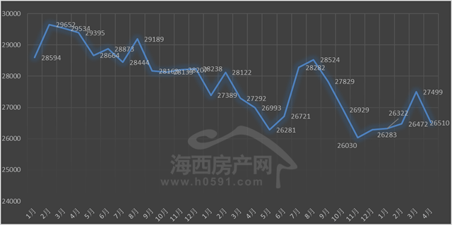 山南房价动态更新，趋势、影响因素与前景展望