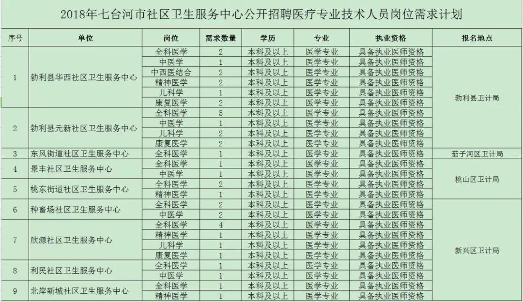 2024年11月5日 第7页