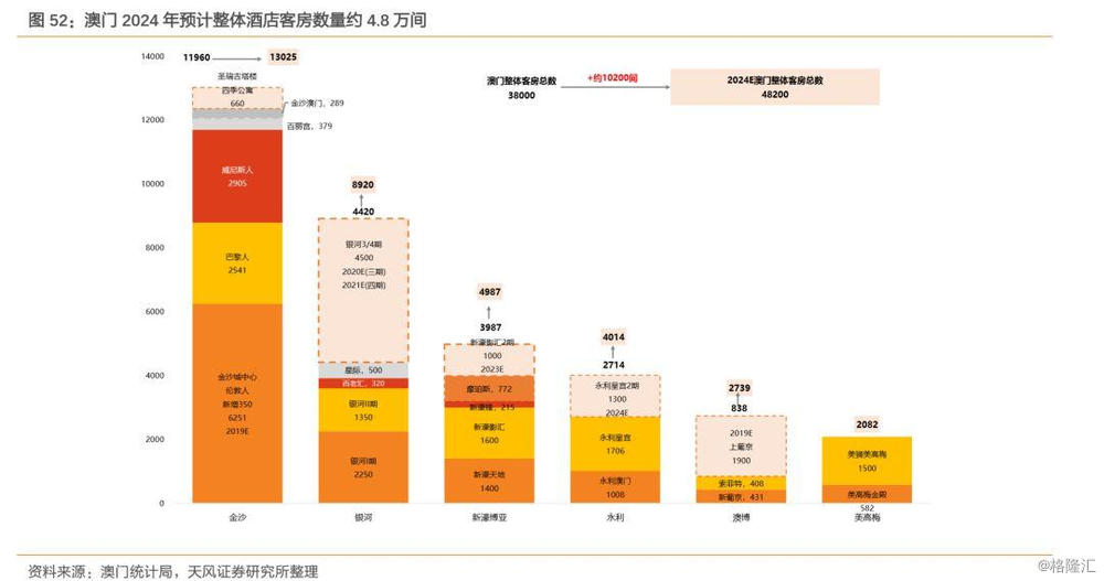 2024年11月6日 第65页