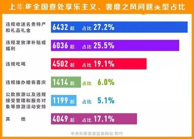 2024新澳门正版精准免费大全,定性分析解释定义_领航款91.975