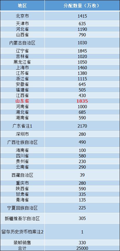 2023澳门码今晚开奖结果记录,战略方案优化_进阶款71.797