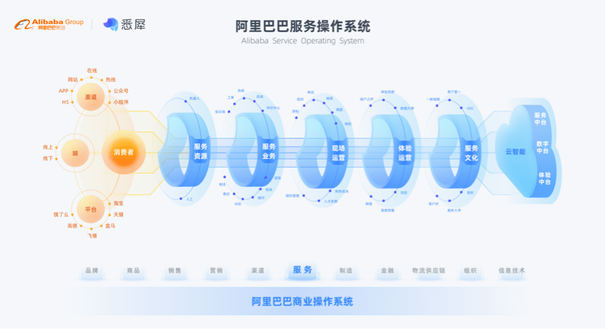 新澳最新最快资料,精细化说明解析_网页版10.679