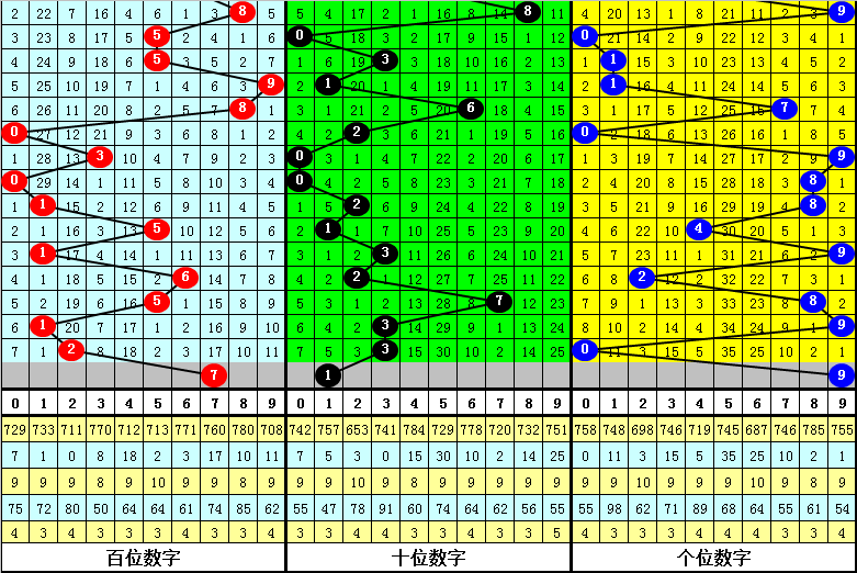 81456一肖一码,专业研究解析说明_PalmOS59.145