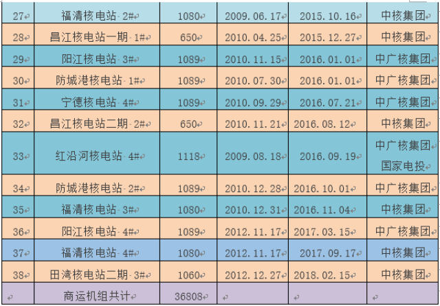 新澳门彩最新开奖记录查询表下载,实地数据执行分析_手游版82.495