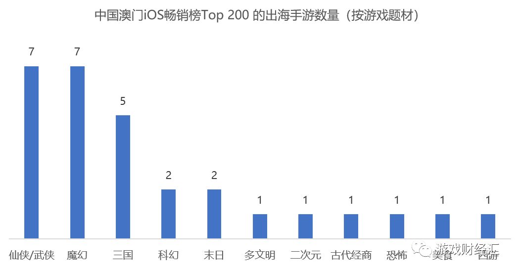 澳门精准资料水果奶奶,数据驱动方案实施_尊贵版71.151