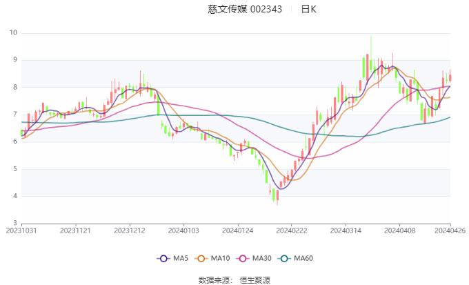 新澳门2024年资料大全管家婆,专业说明解析_MP32.422