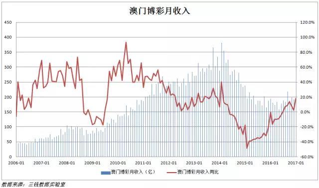 广东八二站新澳门彩,平衡策略指导_Harmony款50.402