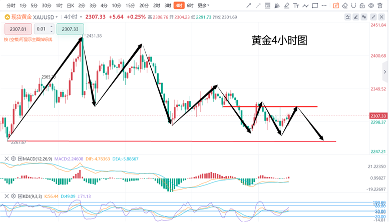 新澳天天开奖资料大全最新开奖结果走势图,战略优化方案_HarmonyOS19.437