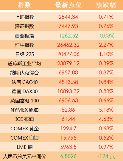 澳门天天开好彩正版挂牌,前沿评估解析_基础版65.801