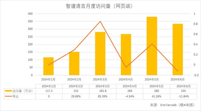 澳门开奖记录2024年今晚开奖结果,全面解析数据执行_AR版12.843