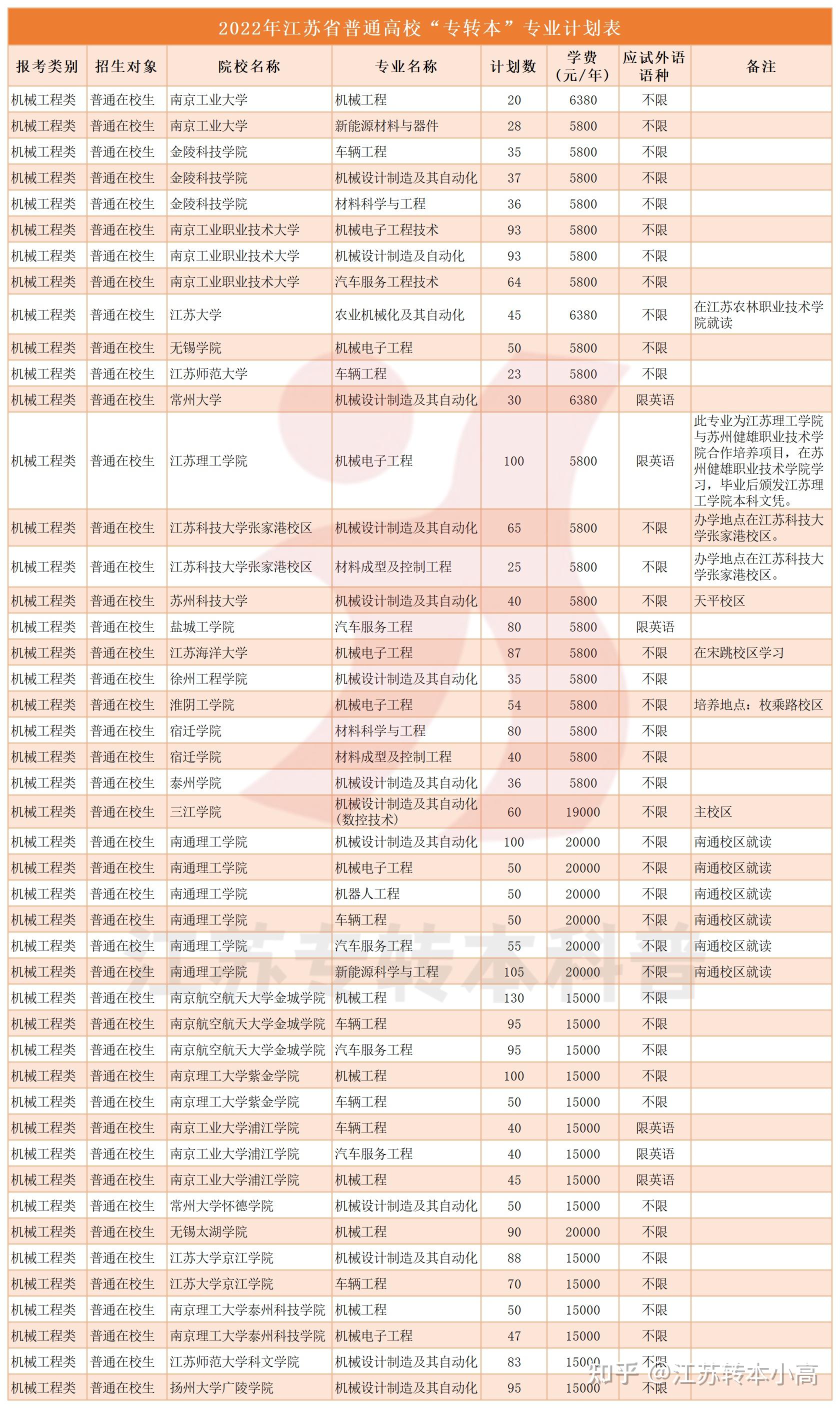 黄大仙三期内必开一肖,适用性计划解读_3K89.265