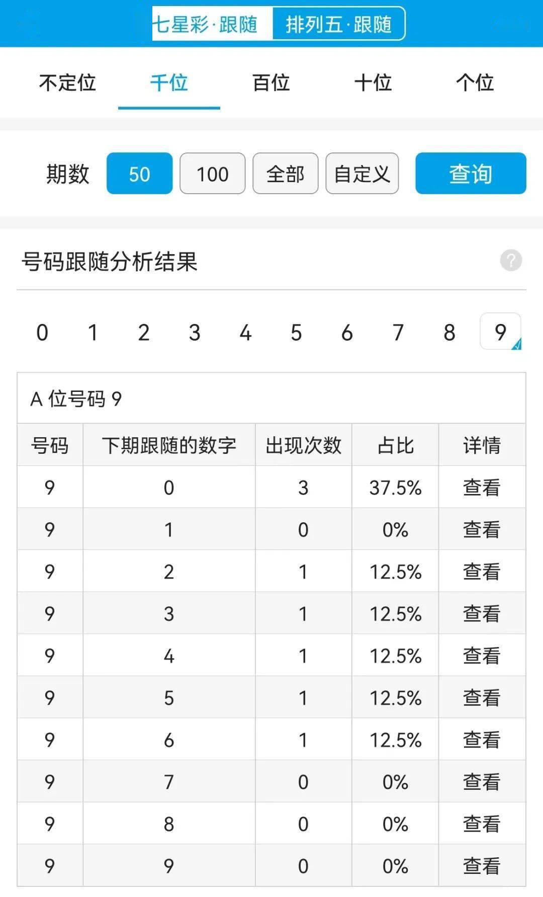 最准一肖一码100%精准心,实地分析验证数据_Q61.183