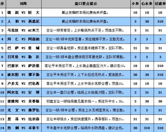 2024澳门今晚开奖特马,正确解答落实_专业版2.266