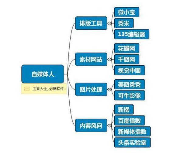 香港最快最精准免费资料,可靠性执行方案_6DM37.740