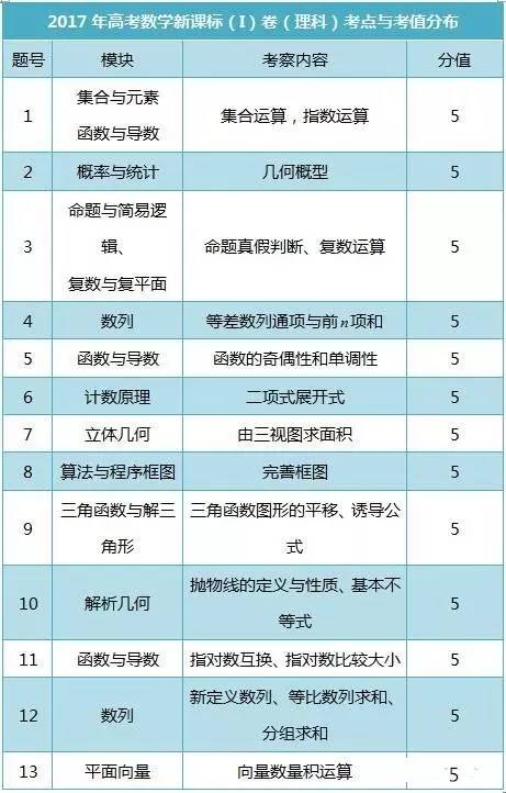 新奥门资料大全正版资料2023年最新版下载安装,准确资料解释落实_完整版2.18