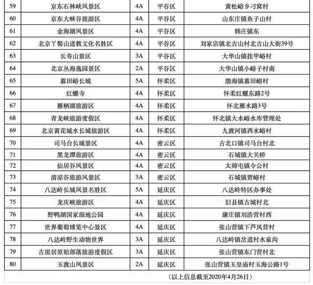 新奥2024正版资料免费公开,科技成语分析落实_精简版105.220