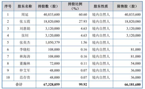 2024香港正版资料免费看,精确数据解析说明_探索版90.354