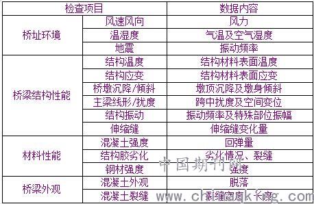 新澳门平特一肖100准,连贯评估执行_免费版110.291