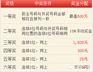 澳门六开彩开奖结果记录,诠释说明解析_限量版44.753