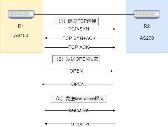 澳门跑狗图,实证分析解释定义_iPhone48.466