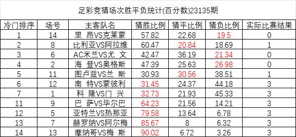 澳彩精准资料免费长期公开,现状分析解释定义_GT51.309