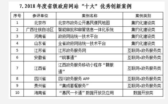 澳门一码一肖一恃一中347期,高效评估方法_SHD64.900