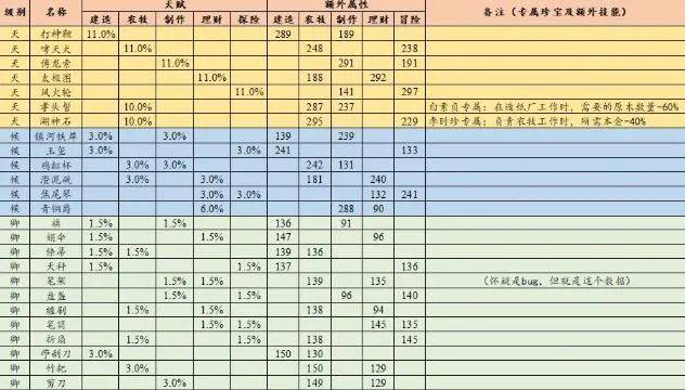 澳门一码一码100准确AO7版,预测解析说明_运动版52.990