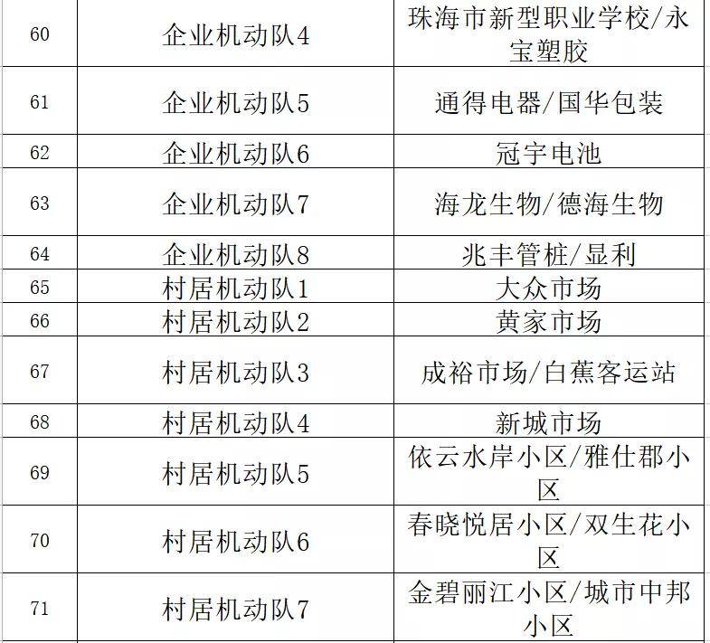 澳门精准一笑一码100%,快速方案执行指南_MR46.732