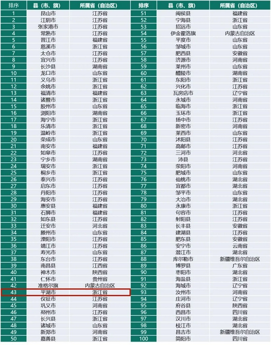 新澳2024年开奖记录,高度协调策略执行_进阶款51.446