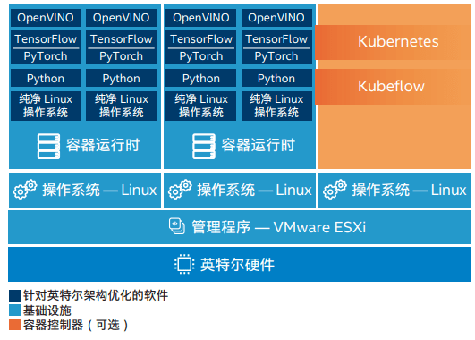 新澳49图库-资料,实地考察数据解析_精英版18.899