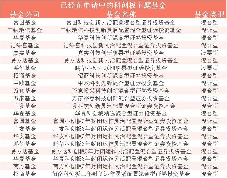 管家婆一票一码100正确张家港,准确资料解释落实_Tablet53.76