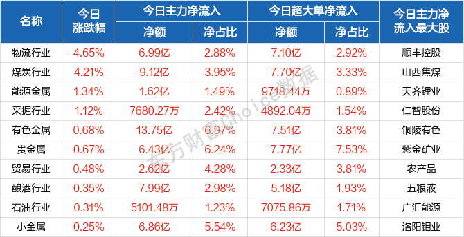 2024年11月6日 第38页