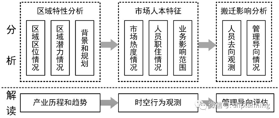 澳门一码一肖一特一中,精细评估解析_4K77.590