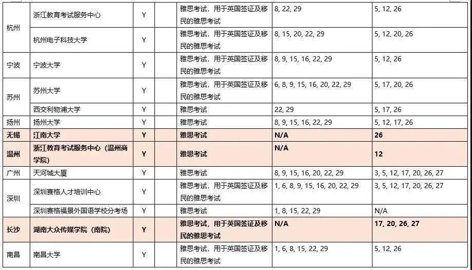 2024新奥历史开奖结果查询澳门六,持续计划实施_zShop91.594