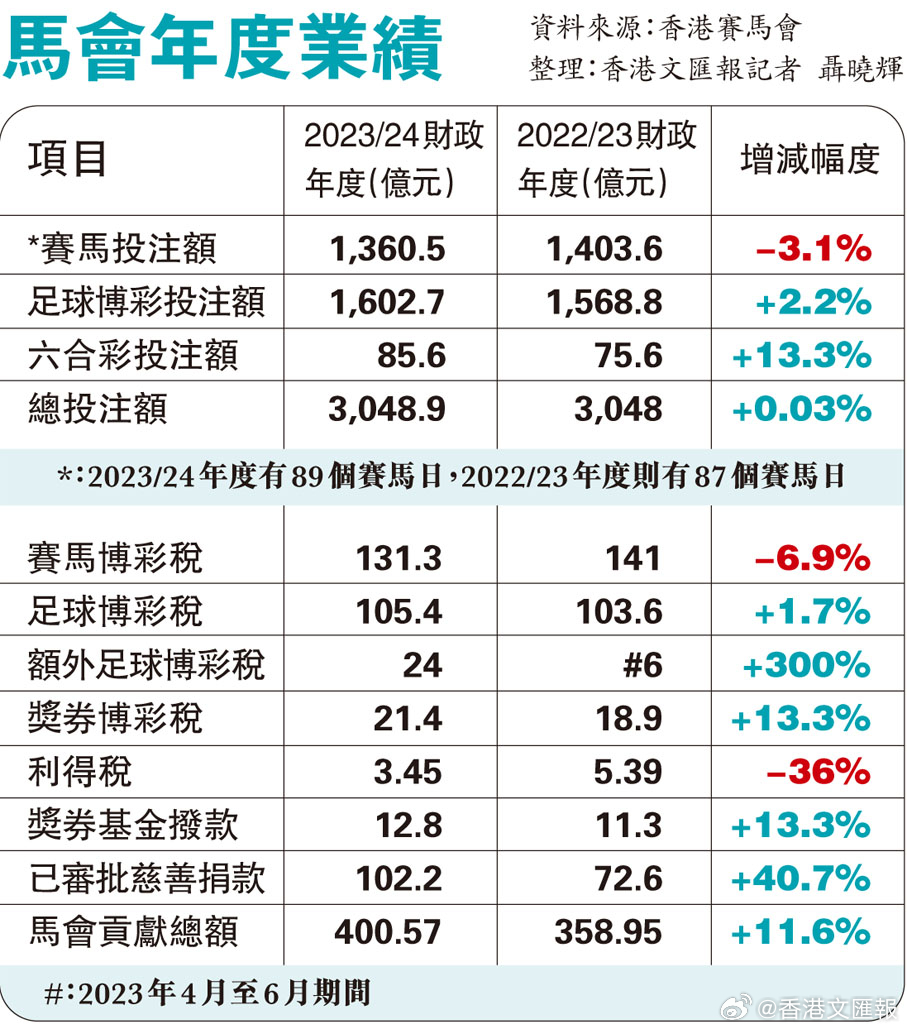 2024年11月6日 第32页