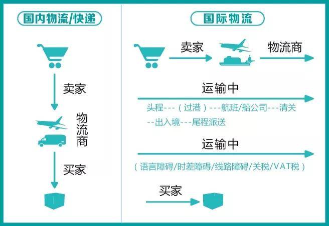 2024澳门今晚开特马结果,迅捷解答方案设计_超级版55.42