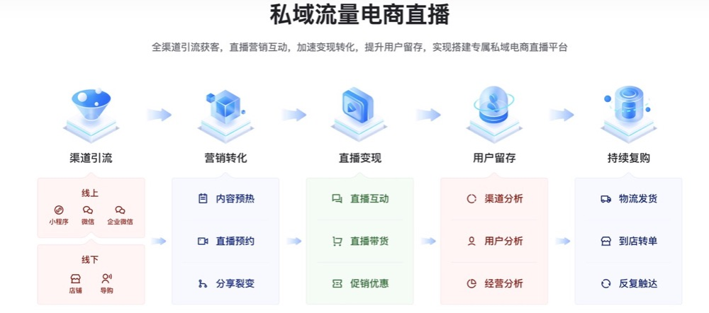 新澳精准资料免费提供网站有哪些,可靠计划策略执行_OP71.597