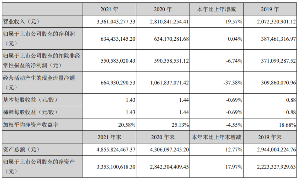 新澳门全年免费料,高效分析说明_suite81.448